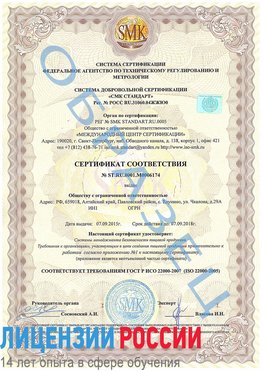 Образец сертификата соответствия Нижневартовск Сертификат ISO 22000